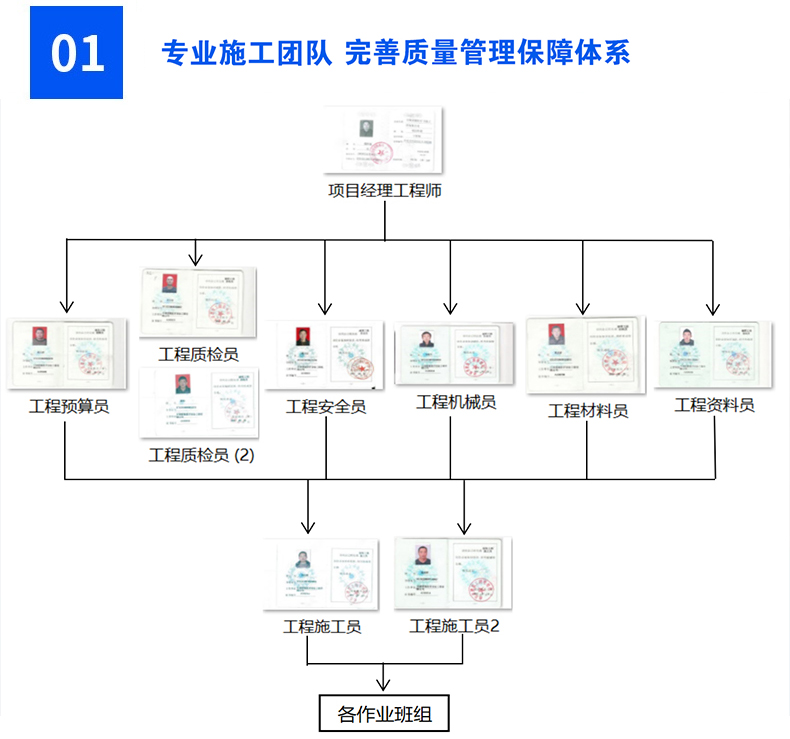 无尘车间解决方案