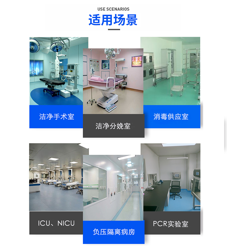 医院手术室净化解决方案