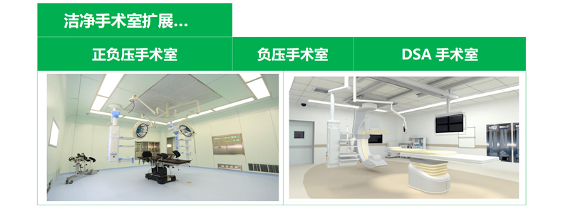 医院手术室净化解决方案