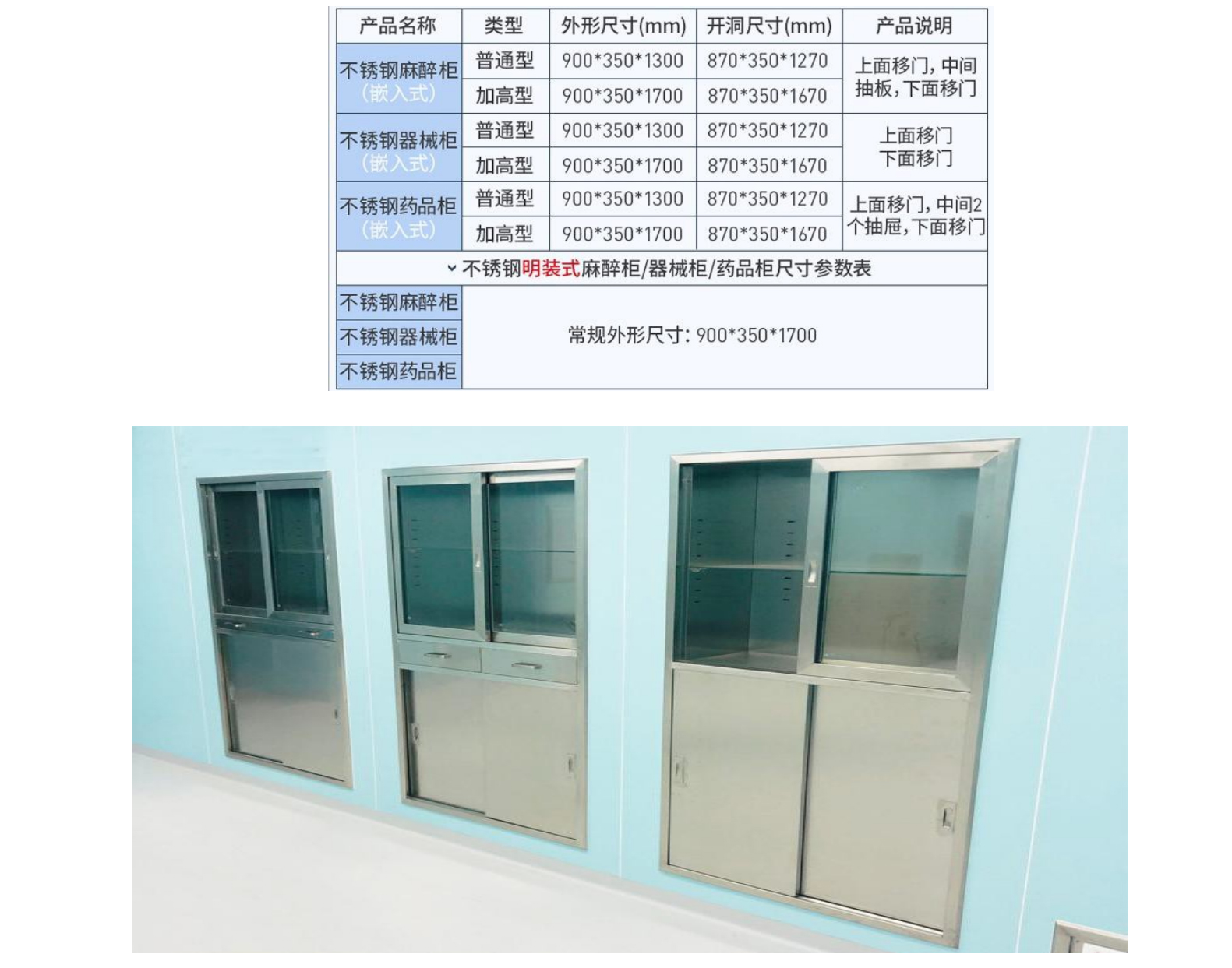 医院手术部洁净手术室层流净化工程简介